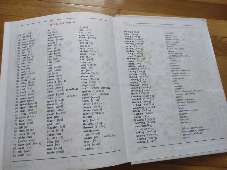 Англійська мова 6клас