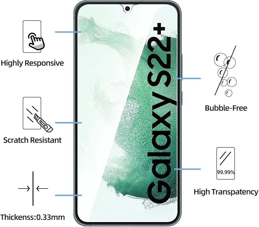 Szkło hartowane na wyświetlacz Samsung S22 + 3szt New'c B809