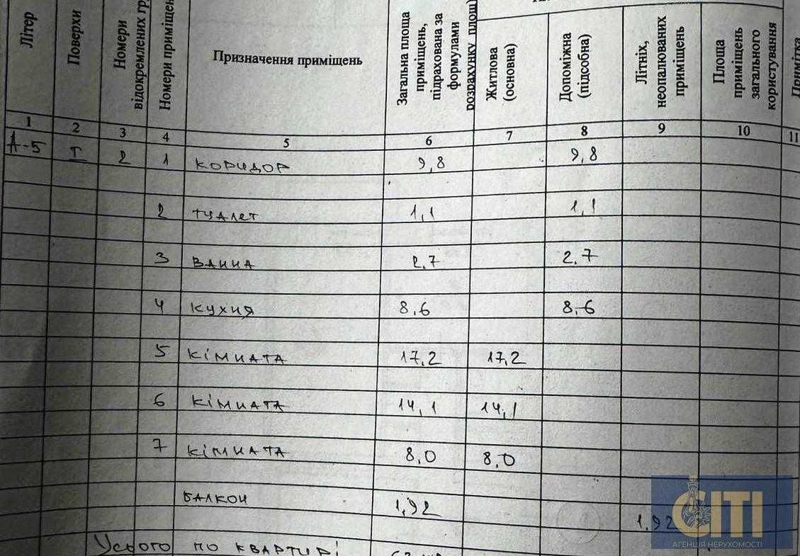 №:22703 - 3-к квартира під БІЗНЕС на першому поверсі, п-т Миру, 63 м²