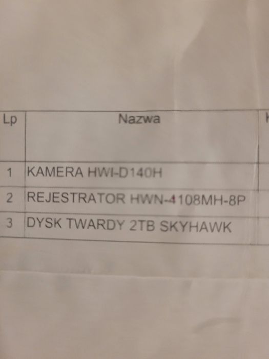 Zestaw do monitoringu.