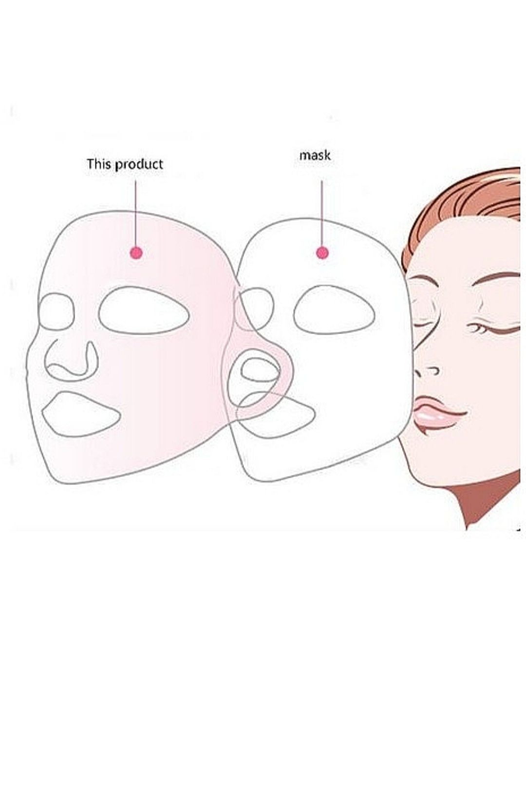 Силіконова маска для обличчя