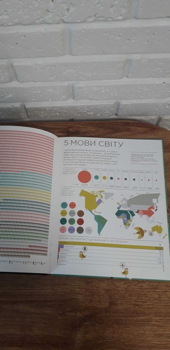 Книга історія в інфографіці "Я і світ" видавництво KALAMAR