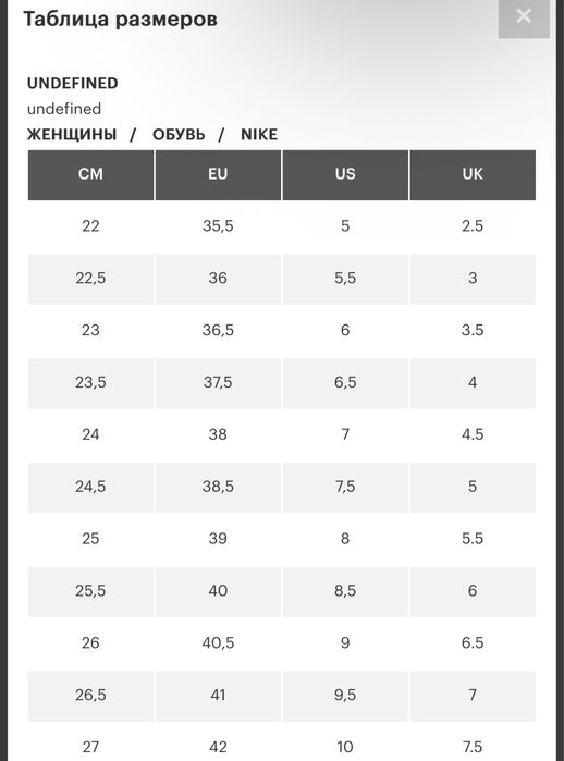 Кроссовки женские Nike Air Force 1