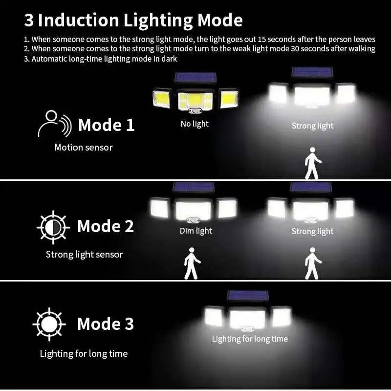 Led solar 40w com sensor