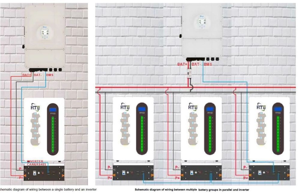 Акумулятор HTE 48V (51.2V) 100Ah HTE-W51100 (LiFePo4, BMS, Bluetooth)