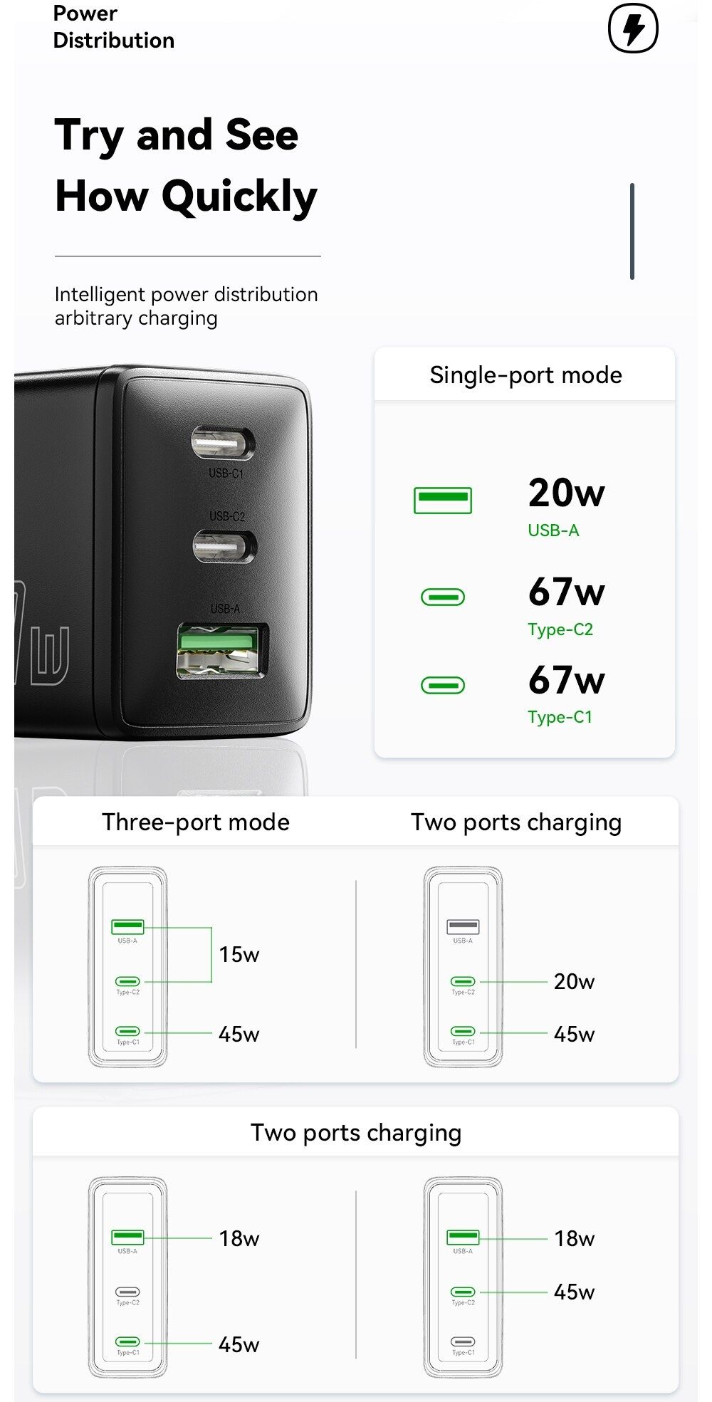 Szybka ładowarka Essager 67W 2xUSB-C 1xUSB-A biała