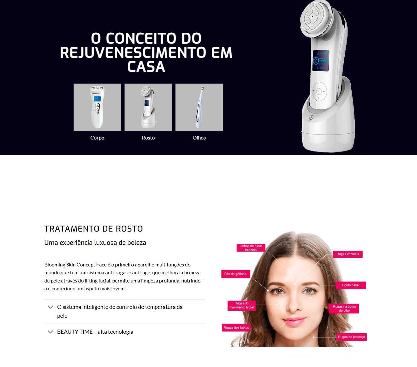 KIT ESTÉTICO BLOOMING SKIN – Completo