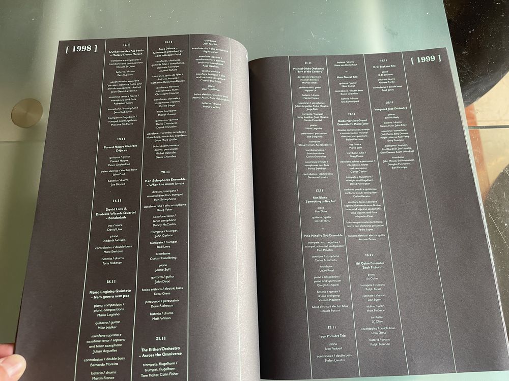 Livro-Novembro Guimarães jazz 25 anos