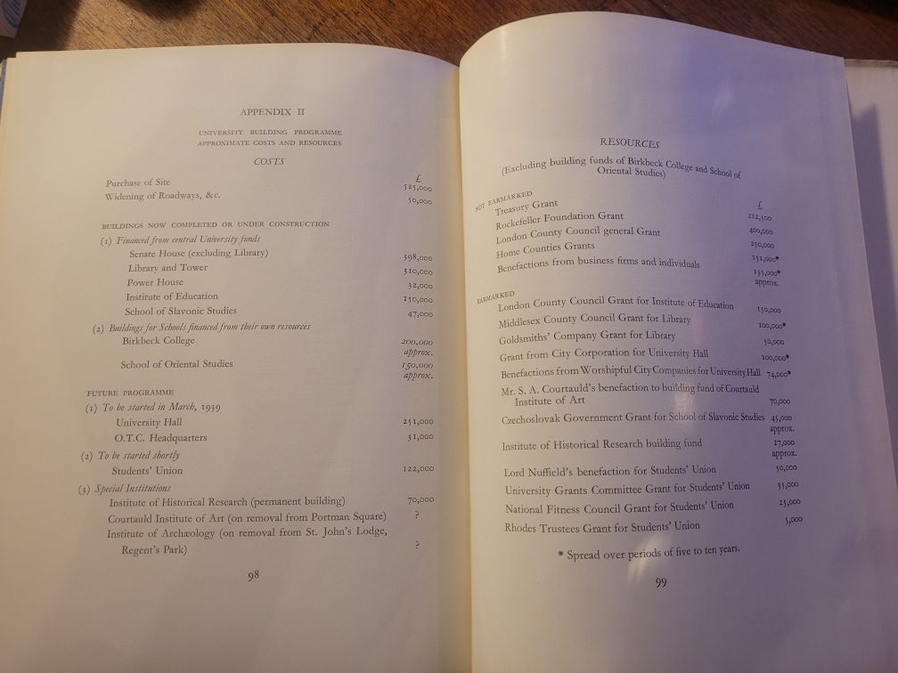 Album University of London / The Senat and Library 1938 Chiswick Press