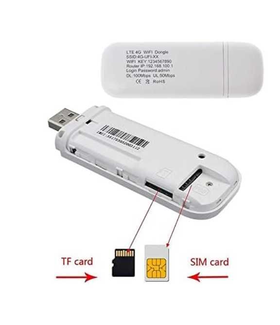 SIMPLETEK Modem 4G LTE USB WiFi 100mb/s