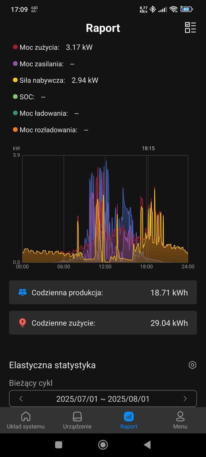 Licznik dwukierunkowy 3-fazowy solarman  do instalacji PV