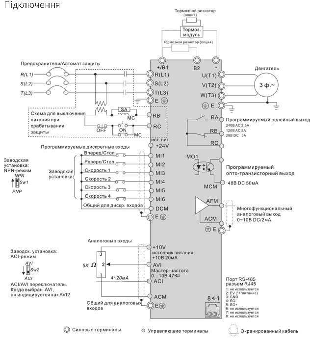 Перетворювач частоти Delta Electronics VFD015E43T-1,5 кВт,460В,3ф+ПЛК