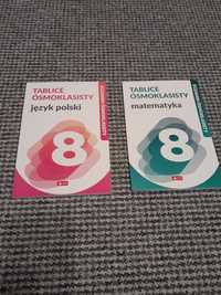 Tablice dla kl.8 polski i matematyka