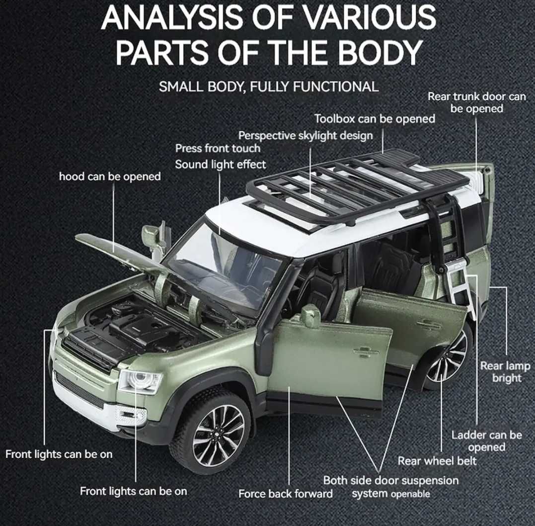 Модель Land Rover коллекция премиум класса 1:32 со звуком и светом