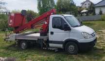 Podnośnik koszowy zwyżka MIRA RAM IVECO
