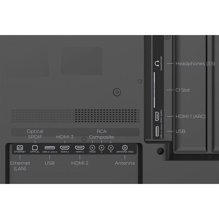 Продам телевізор 32"