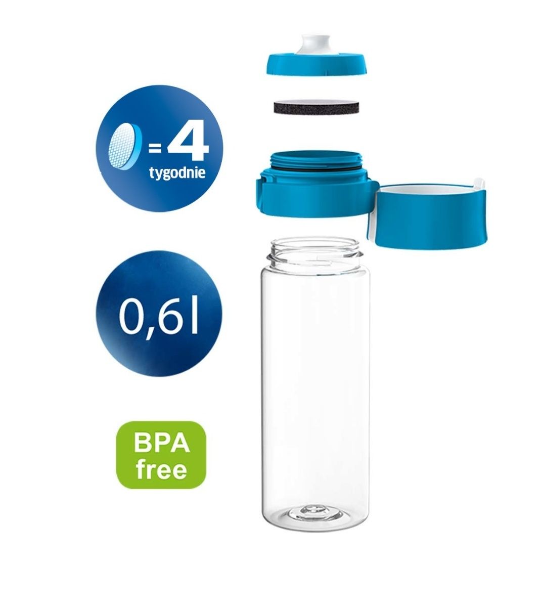 Butelka filtrująca BRITA Fill & Go Vital niebieska
