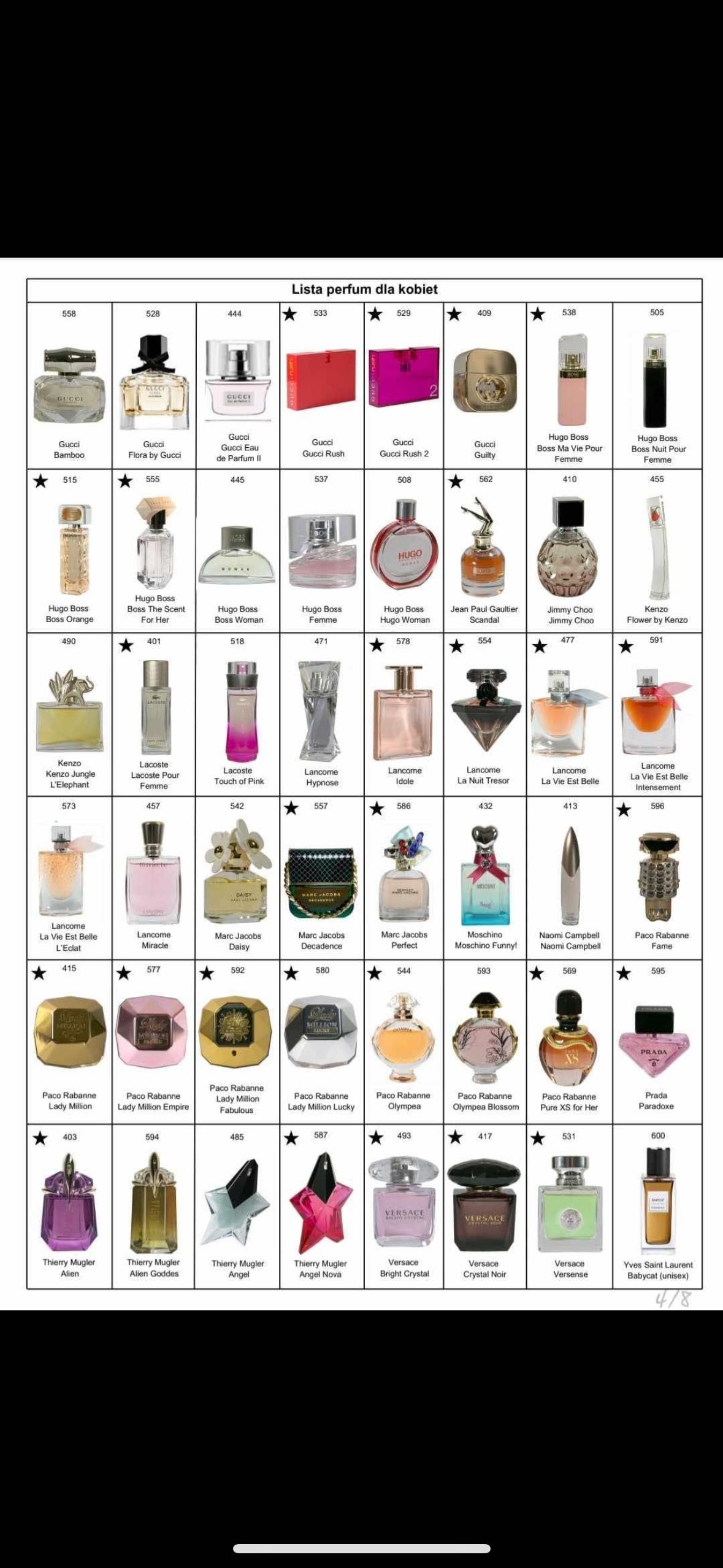 Perfumy Glantier