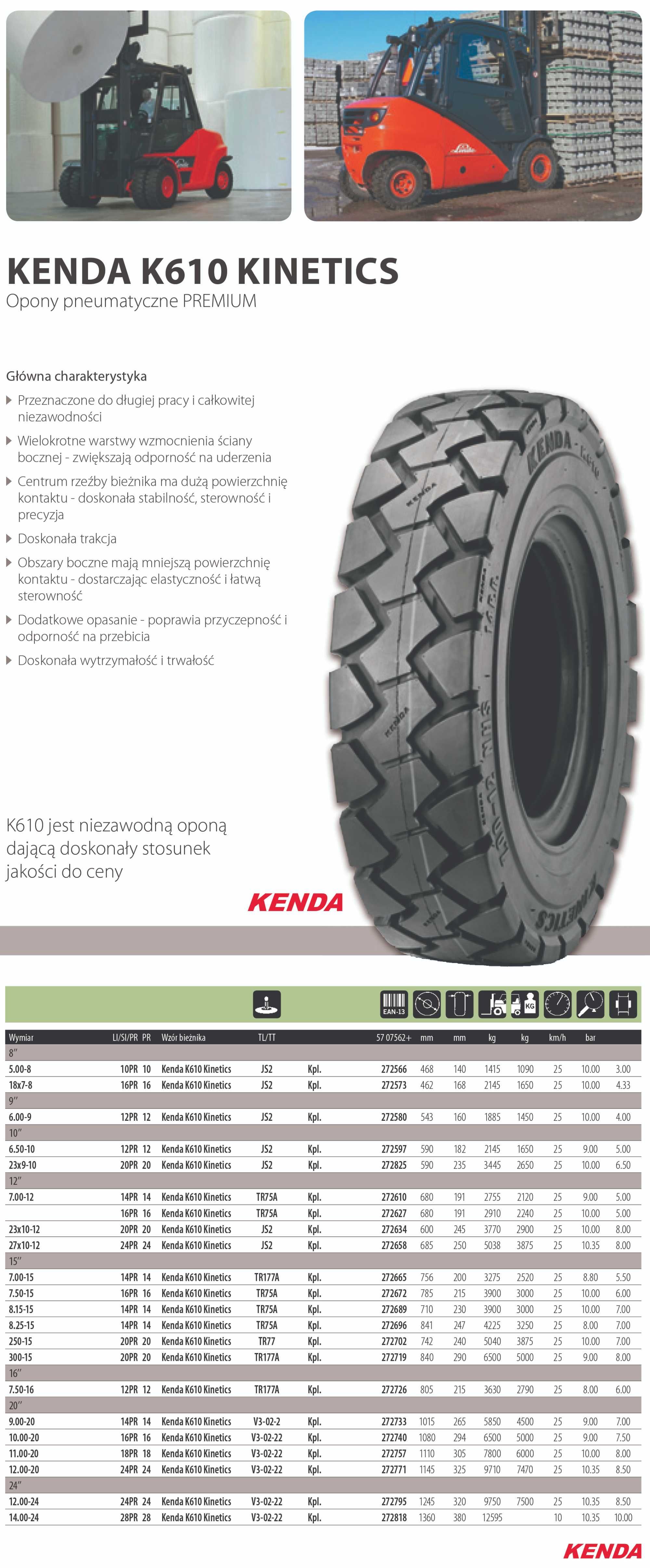 Opony do wózków widłowych 18x7-8 16PR KENDA z dętką i ochraniaczem