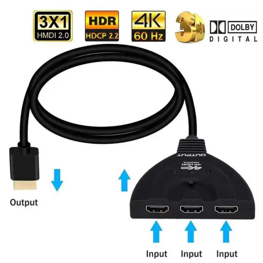 Коммутатор HDMI 4K