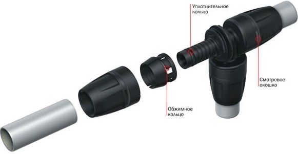 Фитинги TECE Logo (Германия) 16/20/25 для монтажа без инструмента
