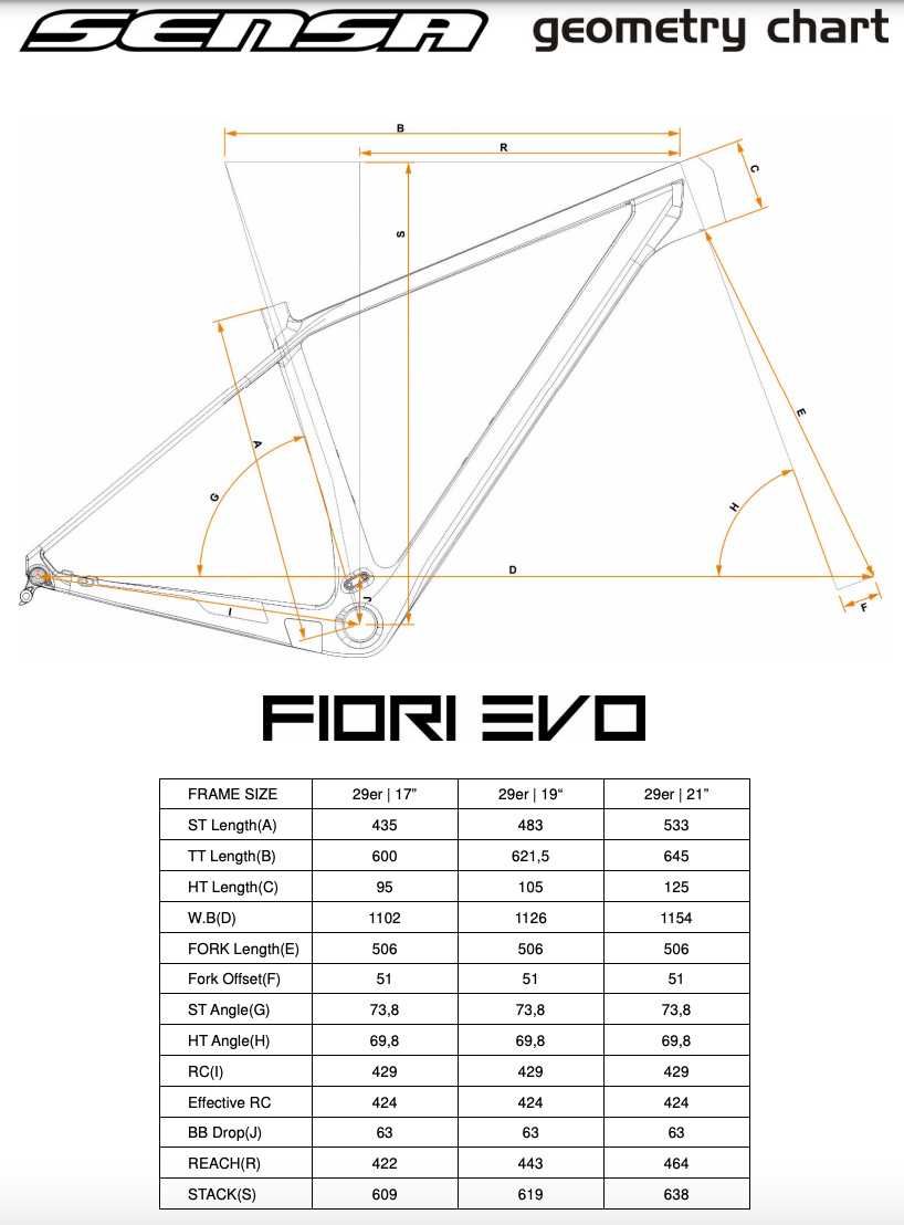 Rower MTB SENSA FIORI EVO Elite Carbon XT / SLX/12s/RS Sid/Super CENA!