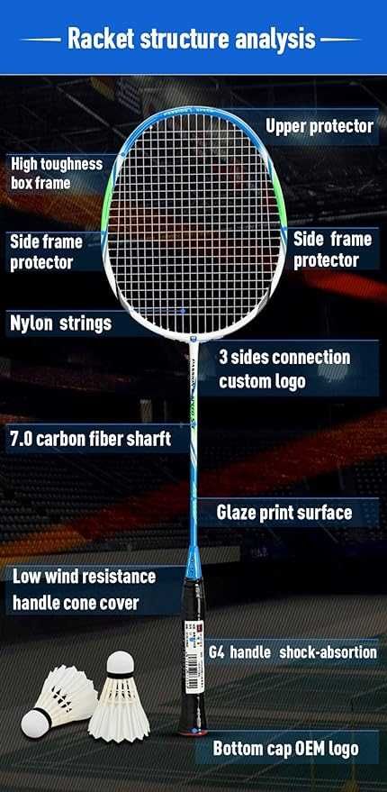 Nowy zestaw do badmintona WHIZZ S3
