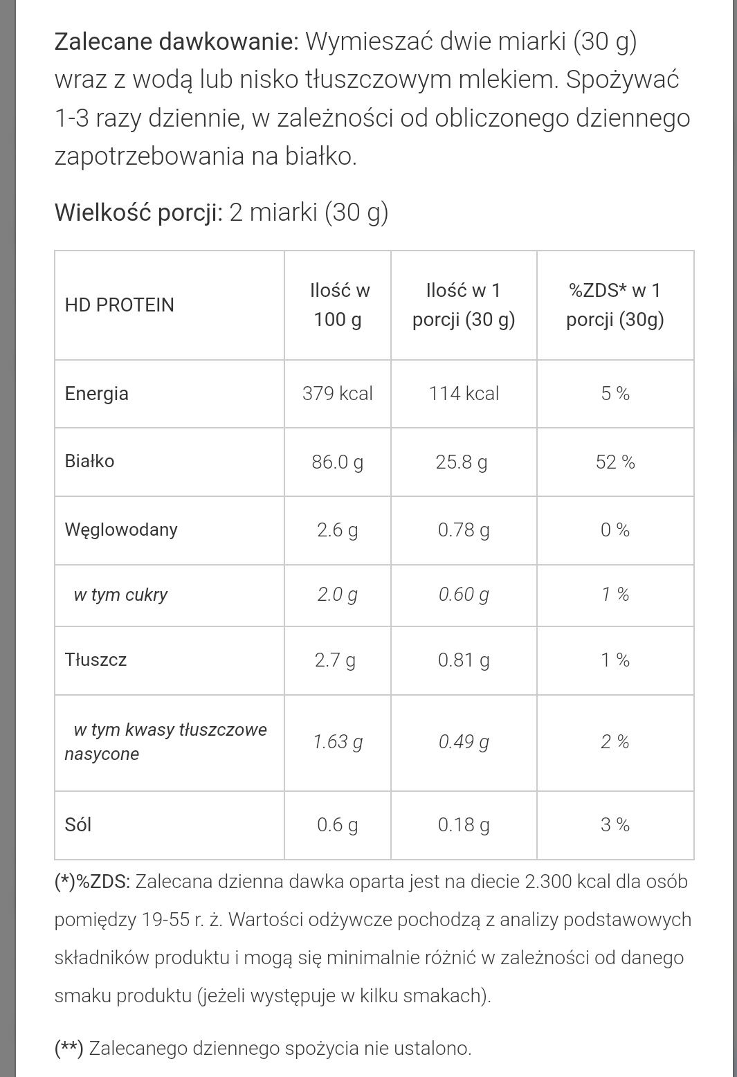 Isolate HD Protein 1410g, 480g