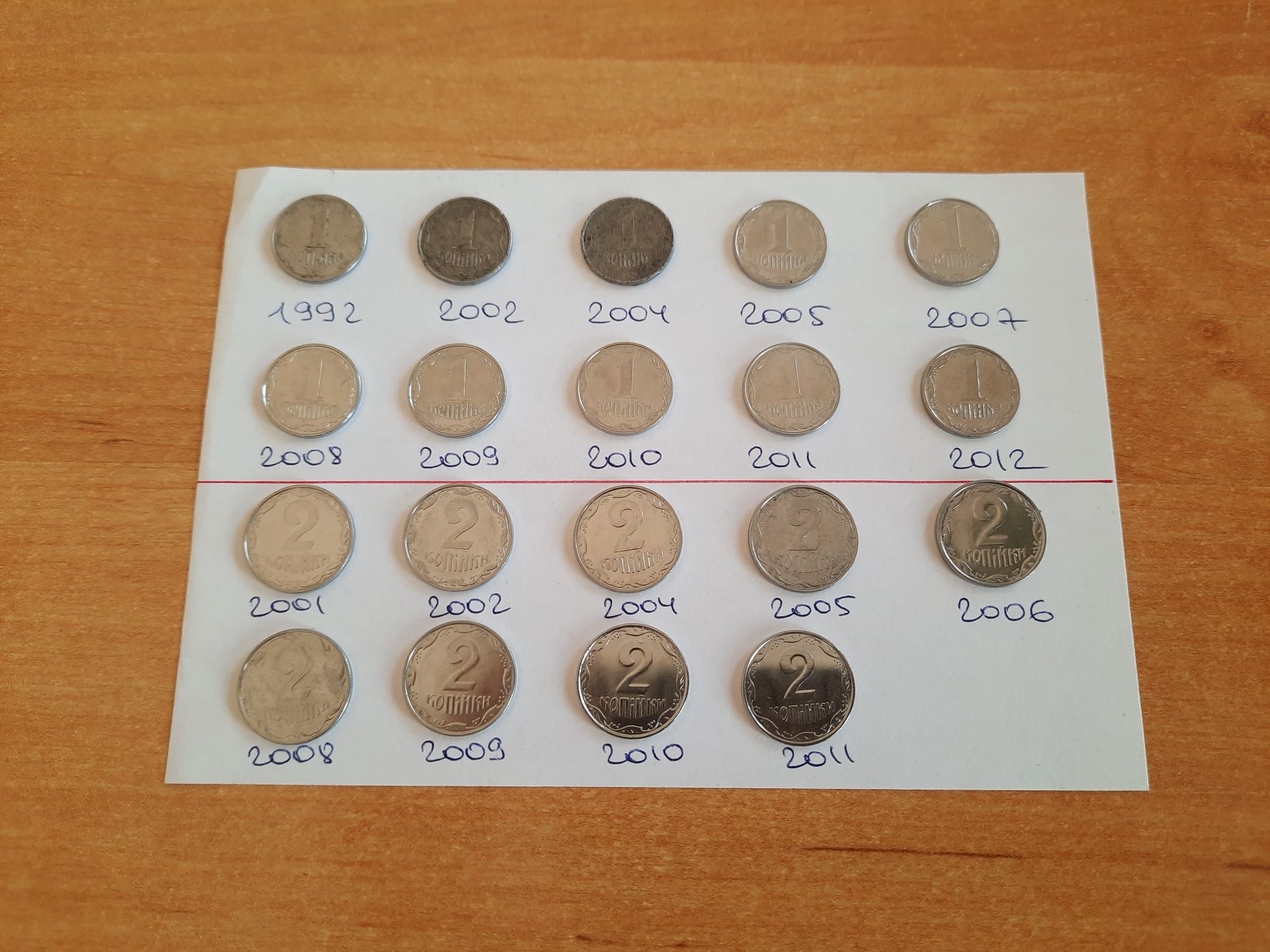 Монети України монеты 1 2 5 25 копеек копійок Украины разные года
