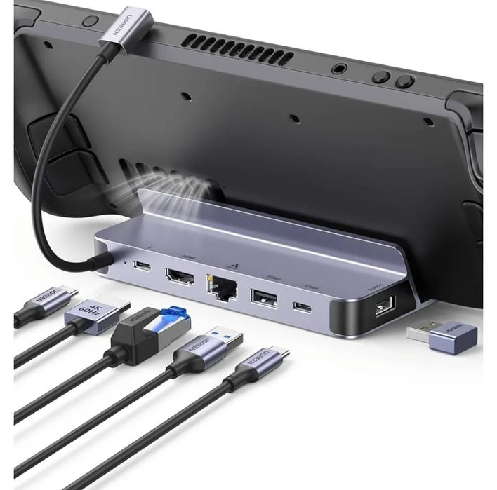 Stacja dokująca Ugreen 6in1 USB C