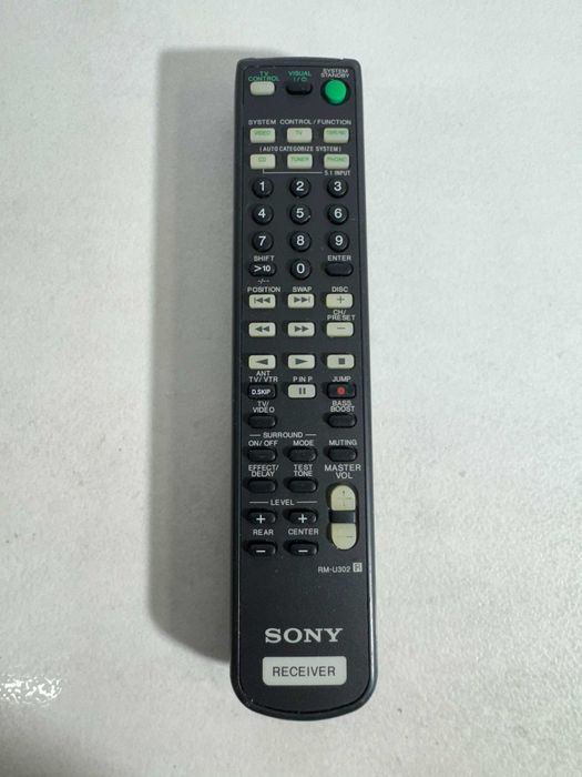 Pilot Oryginalny Sony RM-U302