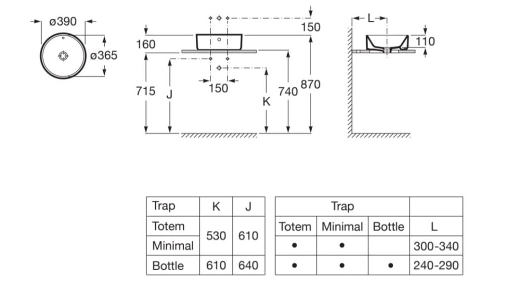 Lavatório de bancada Roca THE GAP - ROUND