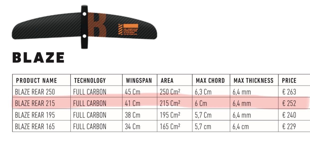 RRD Blaze rear 215 - - NOVO - - Wingfoil  Surf Sup  Kite Foil