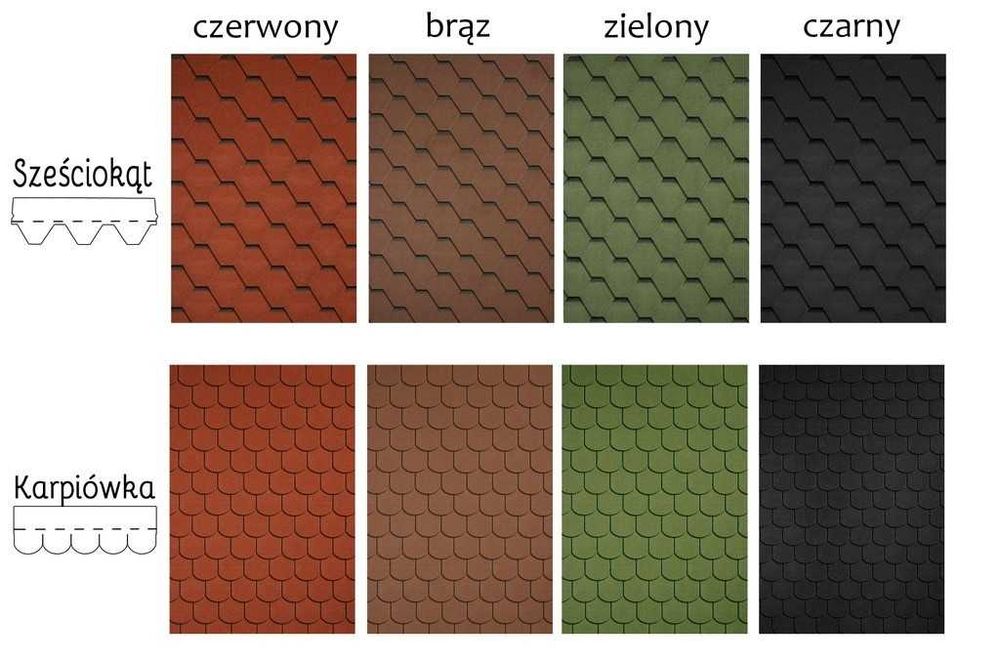 Altana ogrodowa MALTA 3x3 wiata pergola altanka zadaszenie słupy 12x12