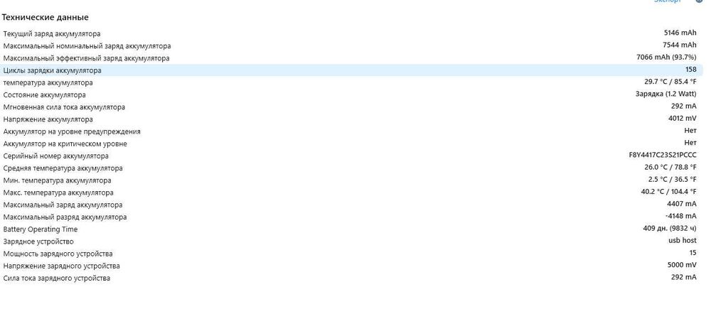 Apple iPad 10-го поколения (2022), 64 ГБ, Wi-Fi