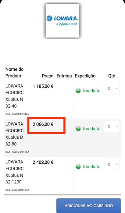 Bomba recirculadoras do fabricante lowara