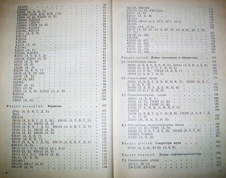 Справочник “Полупроводниковые приборы: диоды, оптоэлектронные приборы”