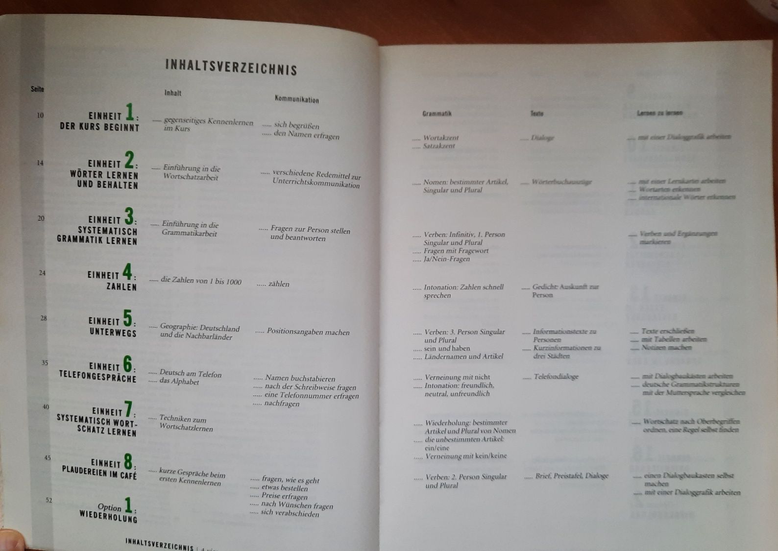 Język niemiecki podręcznik eurolingia Deutsch 1