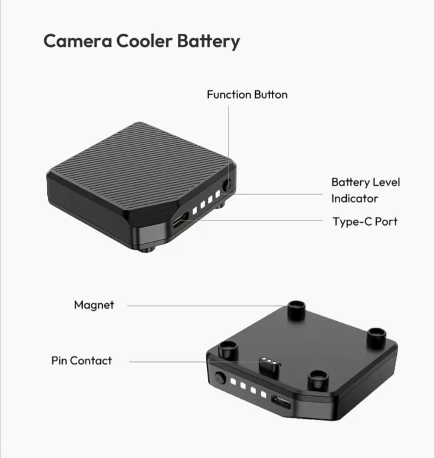 Акамулятор для Ulanzi CU01 (3000mAh) новий! Sony Nikon Fujifilm Canon