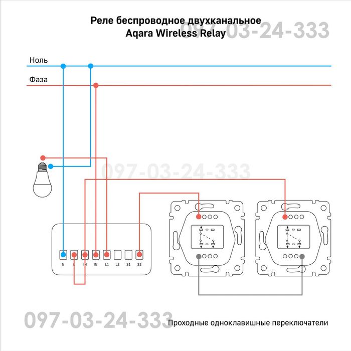 Надійне двоканальне реле Xiaomi Aqara Wireless Relay LLKZMK11LM Zigbee