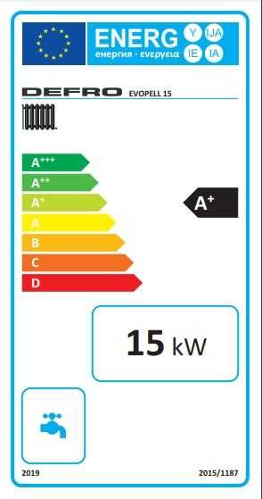 Kocioł PELLETOWY DEFRO EVOPELL 15KW 5Klasa. Ecodesign