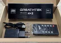 Matryca HDMI 2.0b 4x2 GREATHHTEK