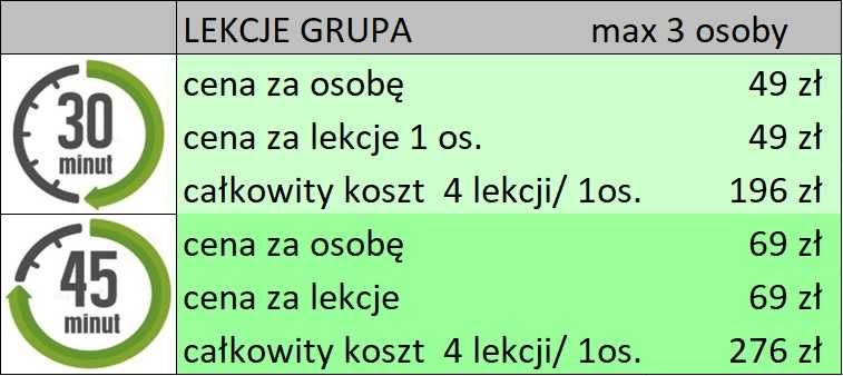 Nauka pływania od podstaw Oswajanie z wodą, kameralnie