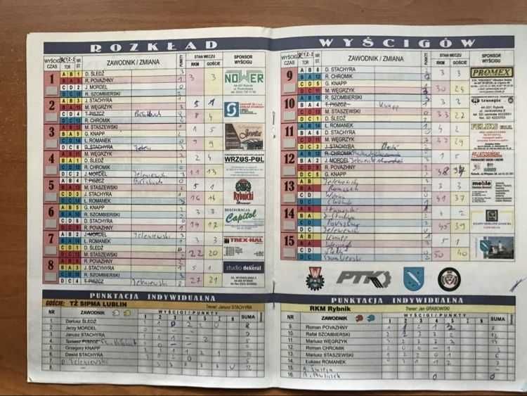 Program żużlowy DMP I ligi Row Rybnik - TŻ Lublin [Rybnik, 2003r.]