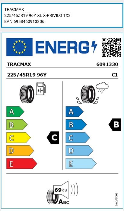 Pneus NOVOS 225/45R19