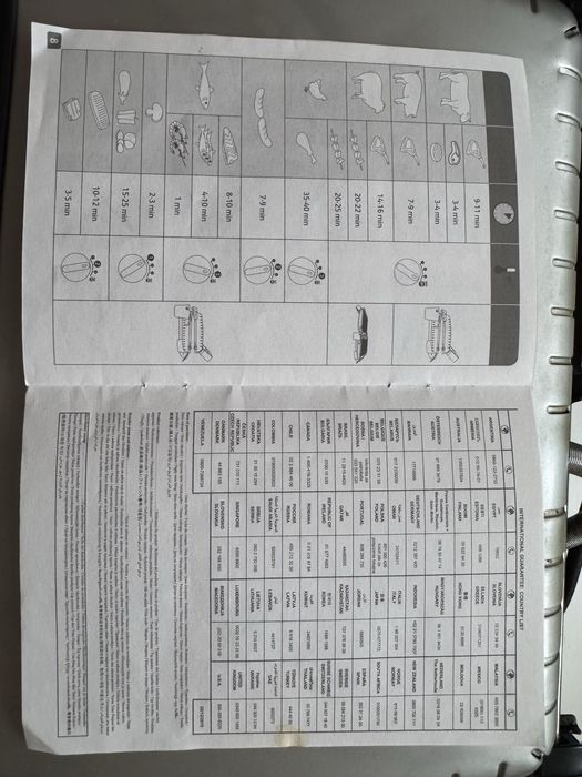 Електрогриль Tefal SuperGrill