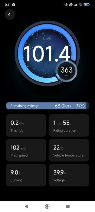 Trotinete  MAX G30E II 101 km/h  12483.8 km