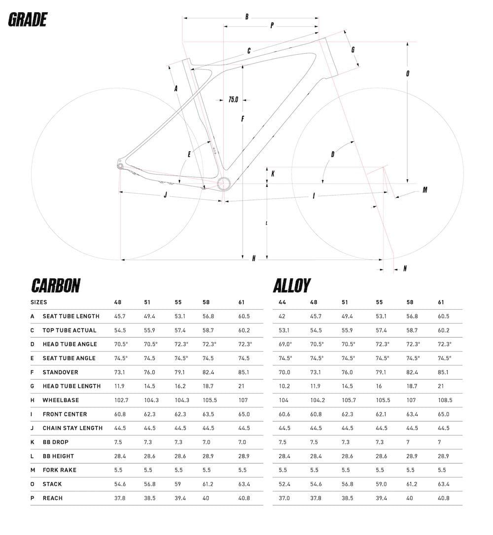 Rower GT Grade Carbon Elite
