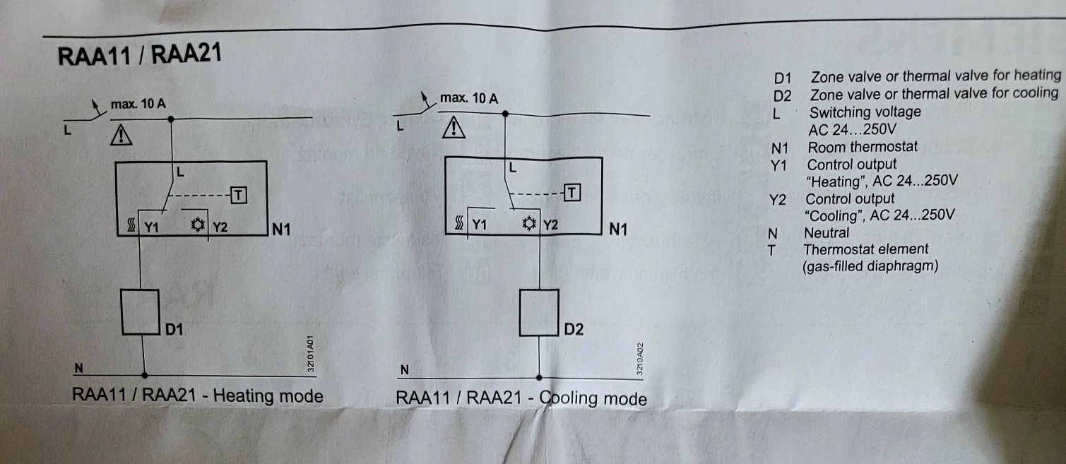 Termostat, regulator pokojowy, siemens RAA21, nowy, 9 sztuk