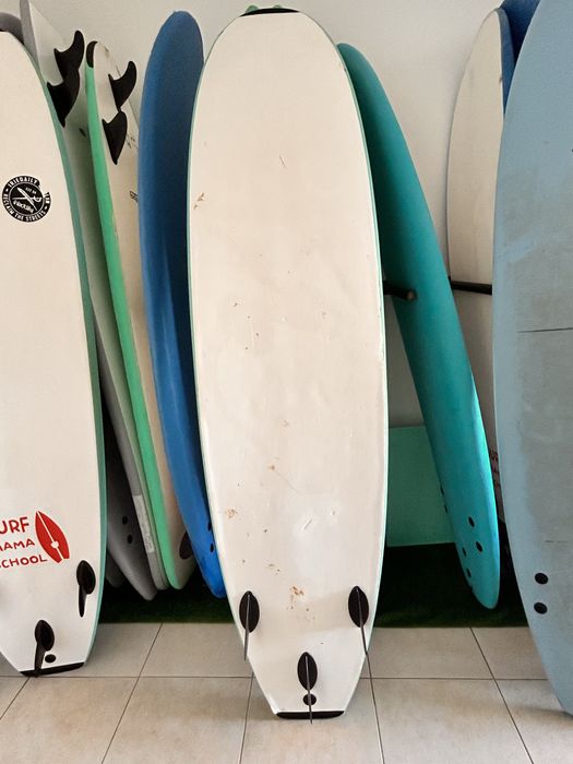 Softboard Ocean & Earth 8’0